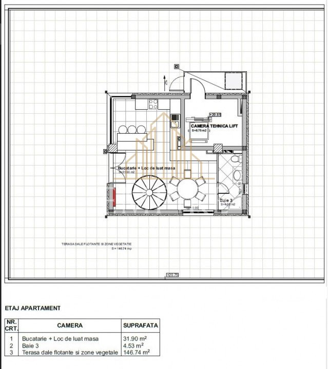  PENTHOUSE DE LUX, 3 CAMERE SEMIDECOMANDATE ZONA BUNA-ZIUA